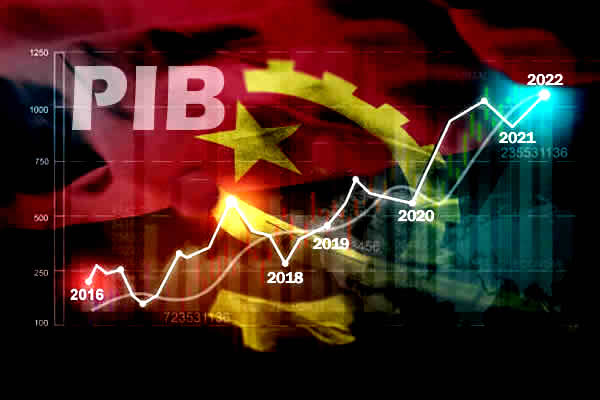 Economia angolana cresce entre 1% e 1,5% em 2023 penalizada por desempenho do petróleo – BFA